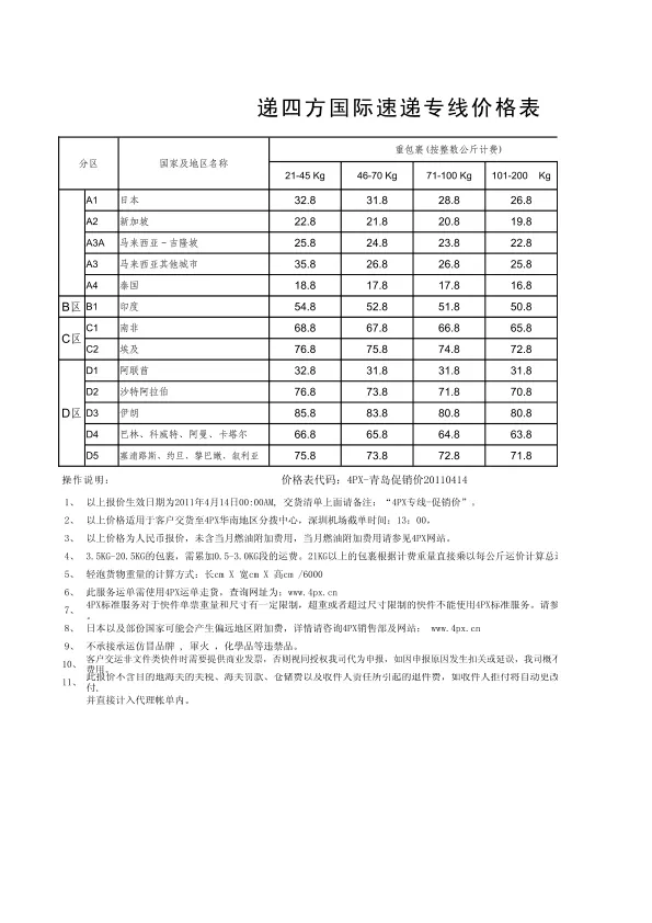 递四方  国际专线  报价
